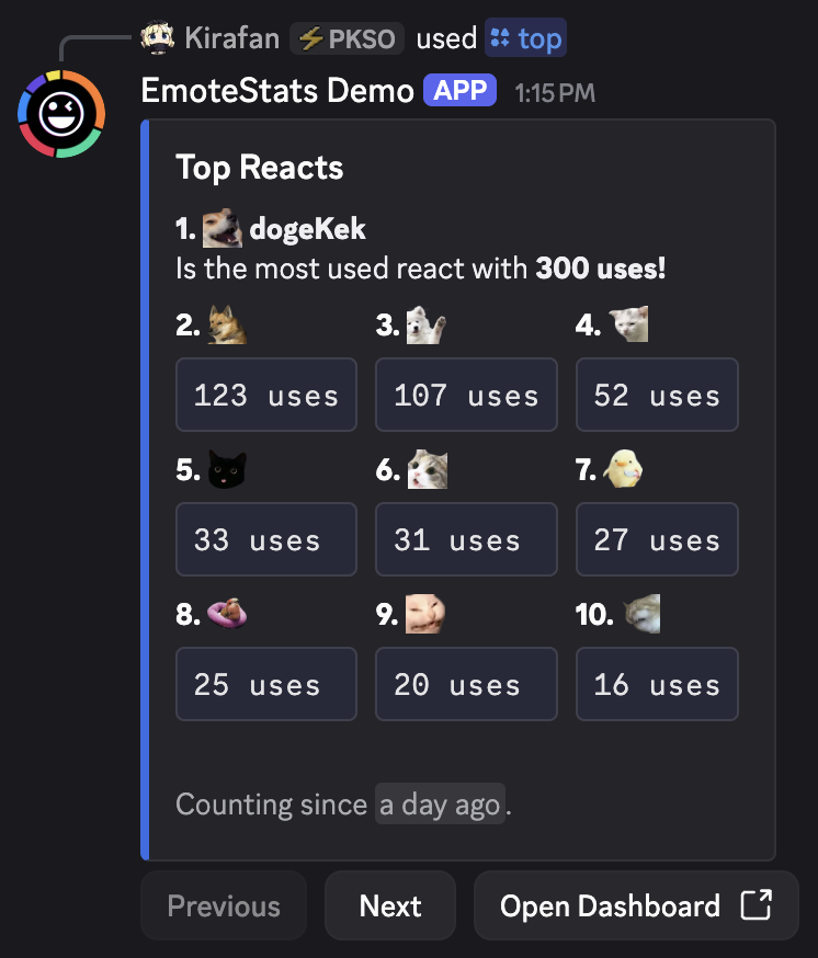 /top type:reacts command result