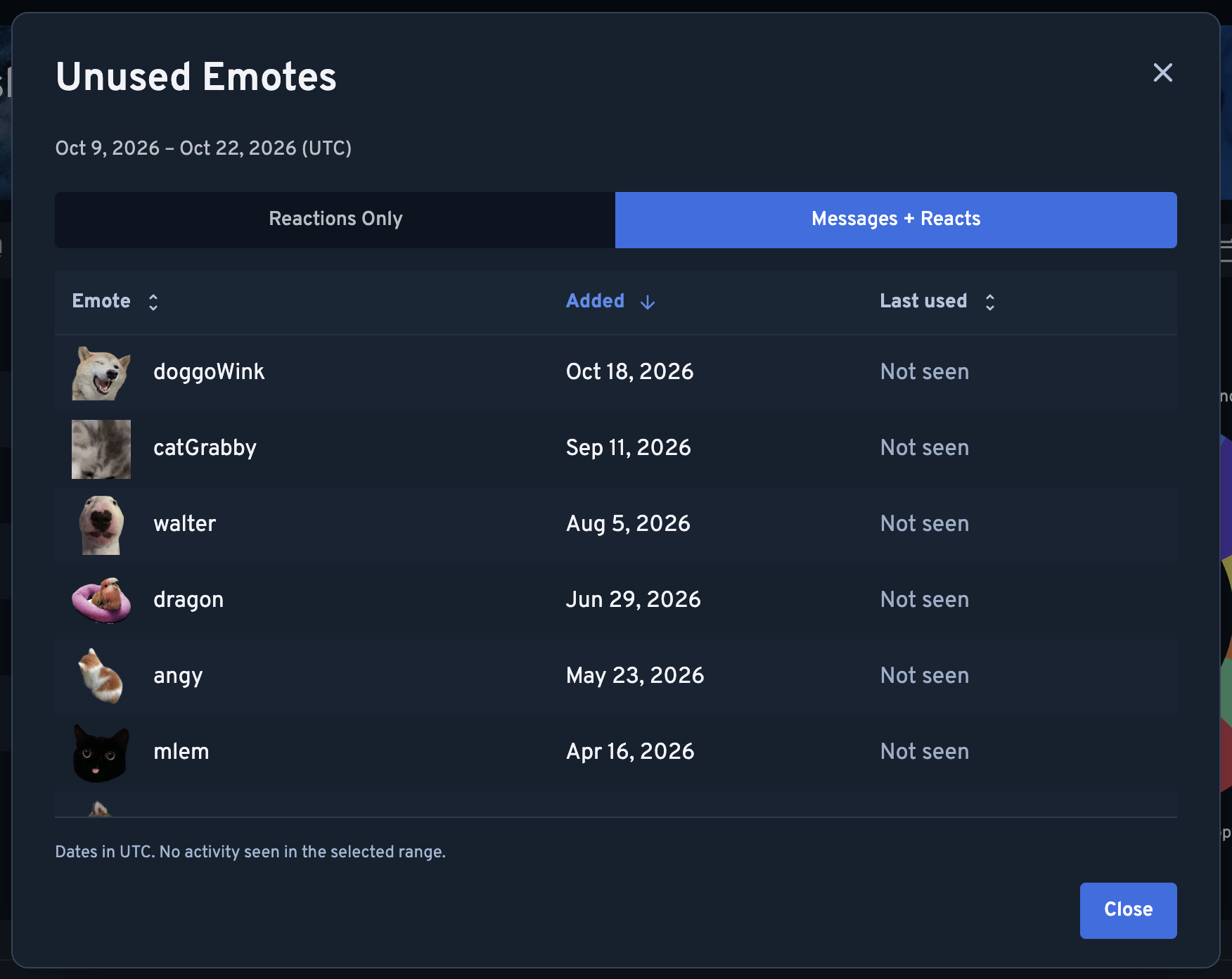 Demo unused emotes dialog with Messages + Reacts selected and Added and Last used columns